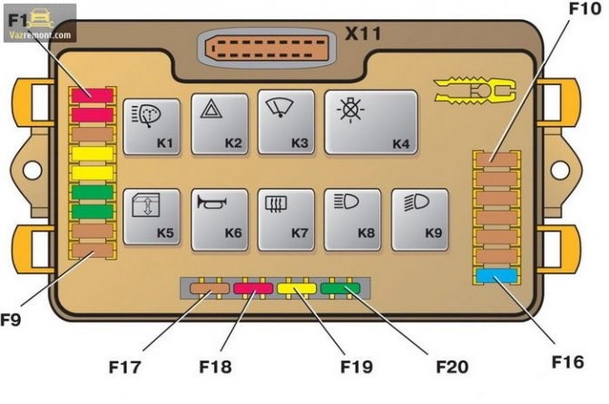 Ваз 2114 Как Должны Гореть Габариты • Техническое устройство