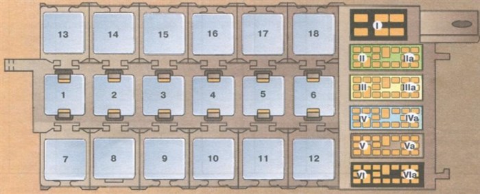 На Ауди 80 Горит Предохранитель на Габариты. Вентилятор охлаждения