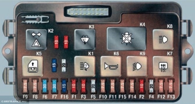 Горит Предохранитель на Вентилятор Охлаждения Ваз. Как проверить вентилятор