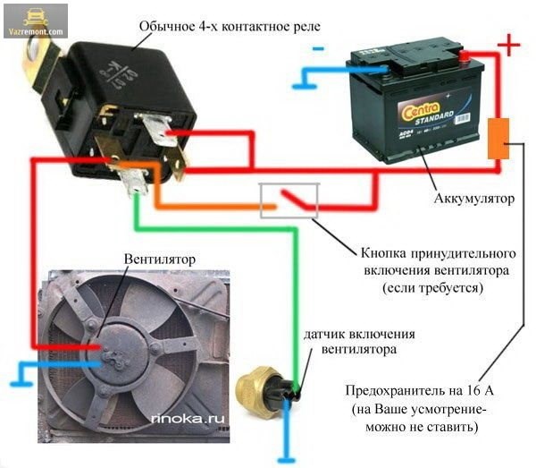Горит Предохранитель на Вентилятор Охлаждения Ваз. Как проверить вентилятор