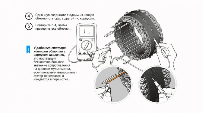 Зарядка Есть а Лампочка Горит Рено Симбол • Диагностика и ремонт