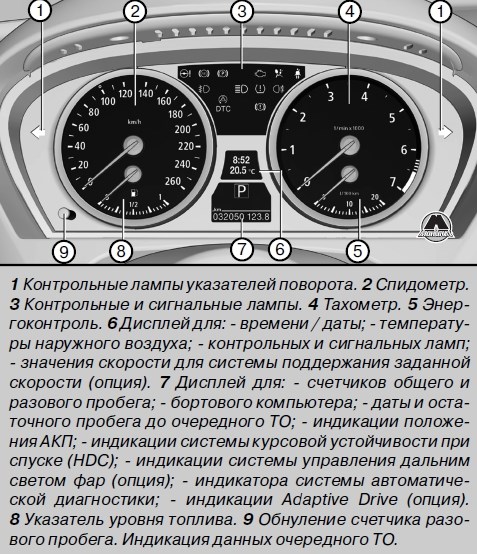 Горит Восклицательный Знак на Бмв Е46… Тормозной цилиндр