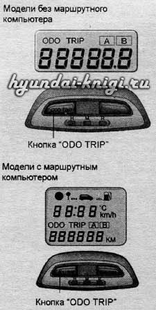 Горит Brake на Панели Приборов Hyundai… Установка датчиков