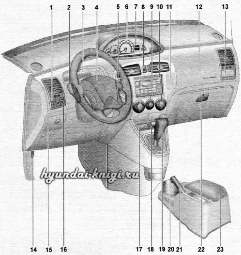 Горит Brake на Панели Приборов Hyundai… Установка датчиков