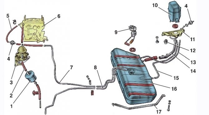 Ваз 2109 Дергается не Набирает Обороты… Подача воздуха