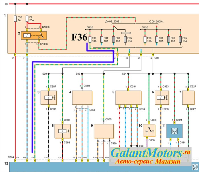 P0703 Ошибка Ford Focus 2 Рестайлинг – Похожие статьи
