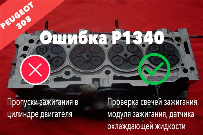 Handbrake Перевод на Русский на Пежо • Stupid is as stupid does