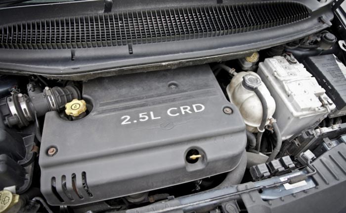 Chrysler Town And Country v Отзывы – Автосервис волочаевский