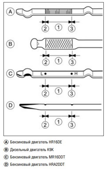0 1 lo Ниссан Juke Что Это Периодичность замены