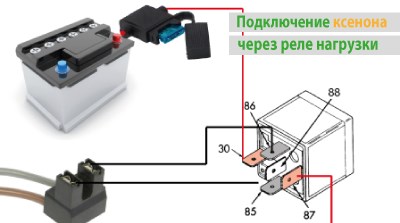 Шкода Октавия на Панели Горит Сервис. Индивидуальность в приоритете
