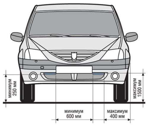 Ходовые Огни на Рено Дастер не Горят • 5 контактное реле