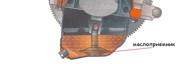 Тускло Горит Приборная Панель Ваз 2109 • Ваз 21099 мигание панели