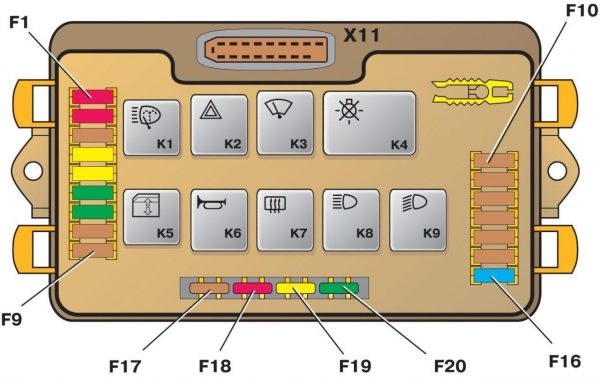 Тускло Горит Приборная Панель Ваз 2109 • Ваз 21099 мигание панели