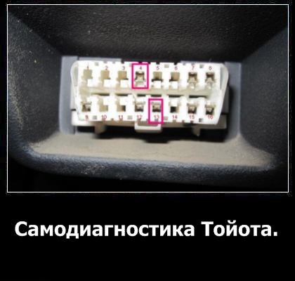 Тойоте Аурис Горит Проверь Тормоза и Абс Устранение неполадок