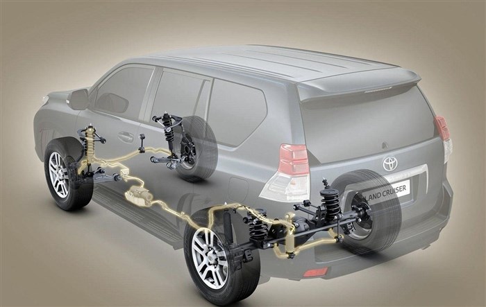 Тойота Прадо 150 Дизель Ошибка С1831. Симптомы неисправности