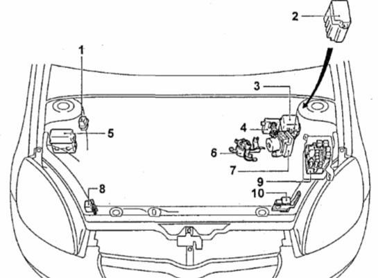 Тойота Витц не Горит Ближний Свет и Габариты • Блоки под капотом