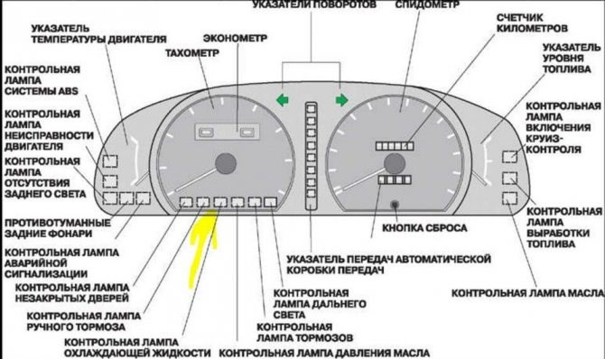Тойота Аква Ошибка Машина с Восклицательным Знаком. Поэтапная самодиагностика