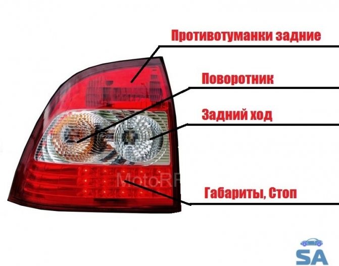 Тойота Авенсис не Горят Стоп Сигналы – Как заменить лампочки