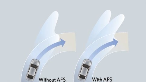 Система Адаптивного Освещения Afs Ошибка Шкода. История происхождения