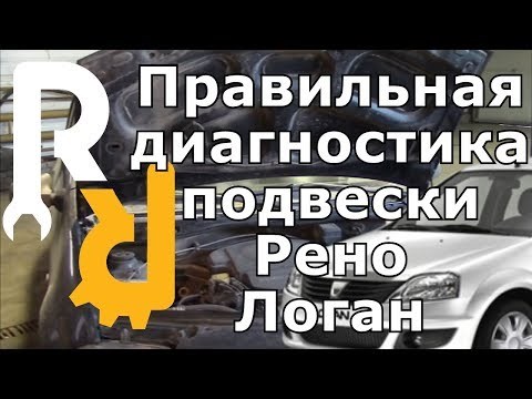 Рено Сандеро не Горит Подсветка Номера. Разблокировка магнитолы