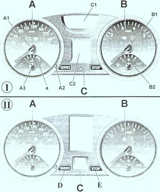 Рено Меган 2 не Работает Спидометр и Горит Ручник – Как снять приборку