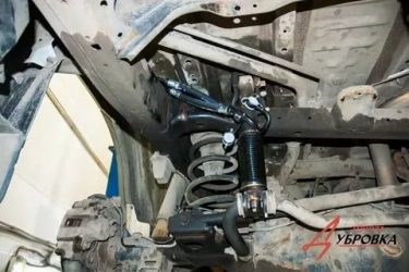 Регенерация Dpf Toyota Ленд Крузер 150 Горит – Ошибки prado 150