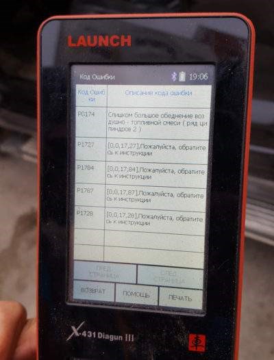 Р1135 Ошибка Тойота и Р1155 Харриер – Ошибка vsc prius 20