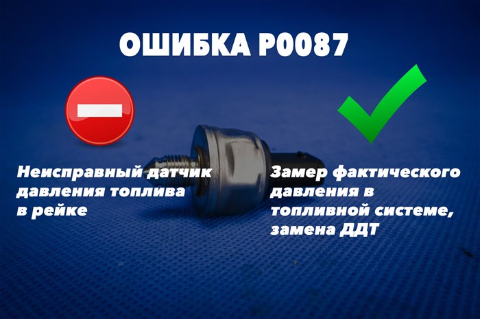 Р0480 Ошибка Форд Фокус 2 Рестайлинг Похожие статьи