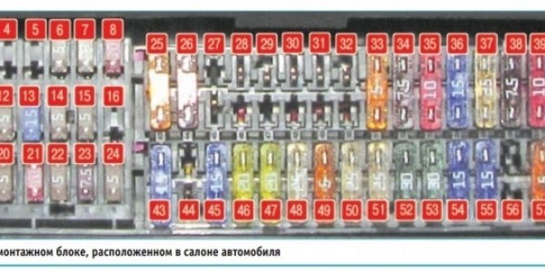 Поло Фольксваген Задний Ход Горит Одна Лампочка. Предохранители 25-60