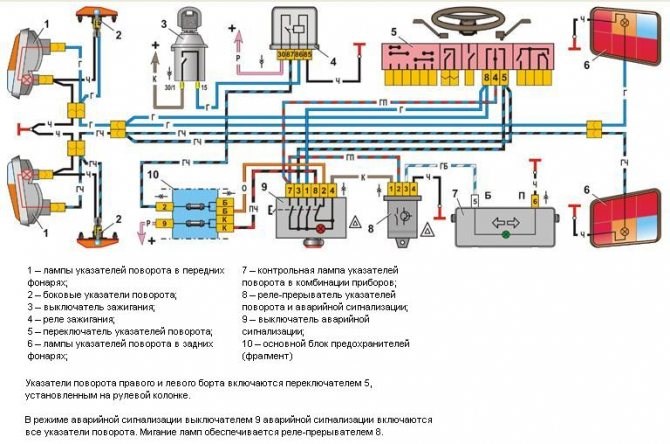 Поворотники не Моргают а Горят Ваз 2101 • Виды работ