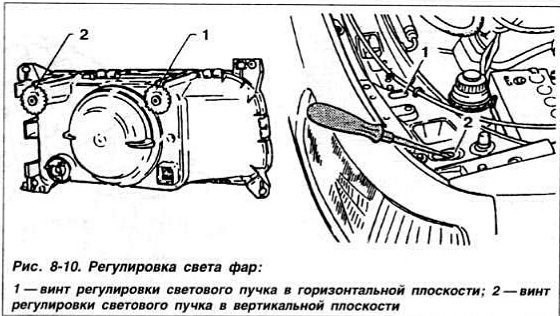 Плохо Горит Ближний Свет на Ваз 2114. Перегорел предохранитель