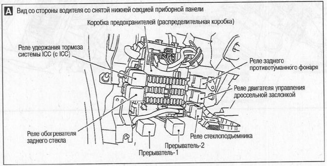 Панель Приборов Ниссан Примера Р12 Что Означает • Компьютерная диагностика