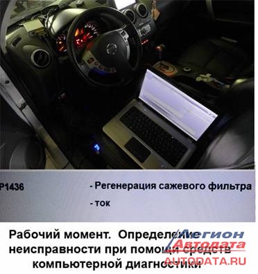 Ошибка Сажевого Фильтра Фольксваген Тигуан Дизель • Неисправности двигателя