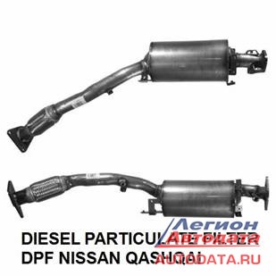 Ошибка Сажевого Фильтра Фольксваген Тигуан Дизель • Неисправности двигателя