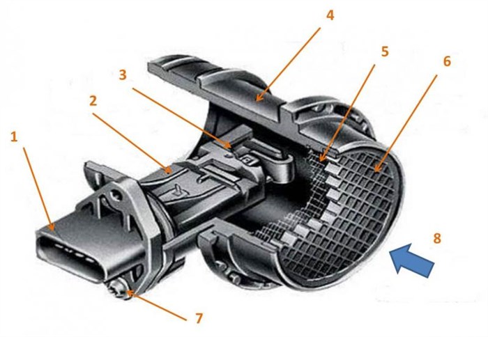 Ошибка Регулятор Добавочного Воздуха Ваз 2114 – Симптомы неисправности