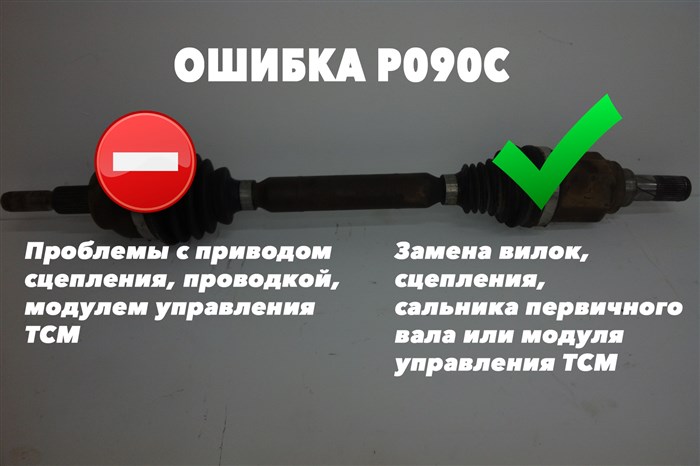 Ошибка Р0304 Форд Фокус 2 Рестайлинг… Определить поломку Ошибка Р0304 Форд Фокус 2 Рестайлинг… Определить поломку