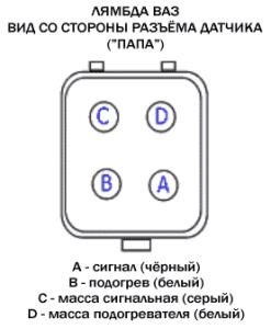 Ошибка Р0136 и Р0140 Киа Спортейдж 3 – Описание и работа