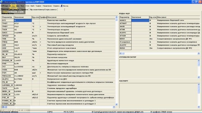 Ошибка Двигателя Ваз 2114 на Холодную. Система питания