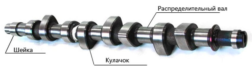 Ошибка Датчика Распредвала Рено Меган 2. Замена звездочки