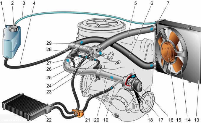 Ошибка Датчика Охлаждающей Жидкости Ваз 2114. Метод второй