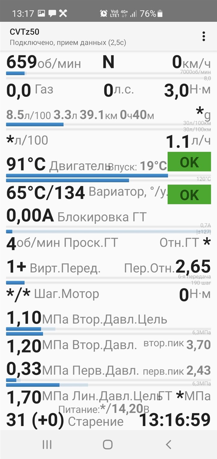 Ошибка Вариатора P1701 Nissan x Trail. Езда по бордюрам