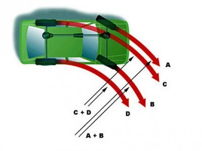 Ниссан Вингроад 2002 не Работают Часы. Замена дмрв