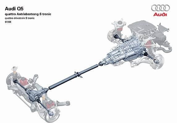 Не Заводится Ауди q5 не Схватывает. Низкая компрессия