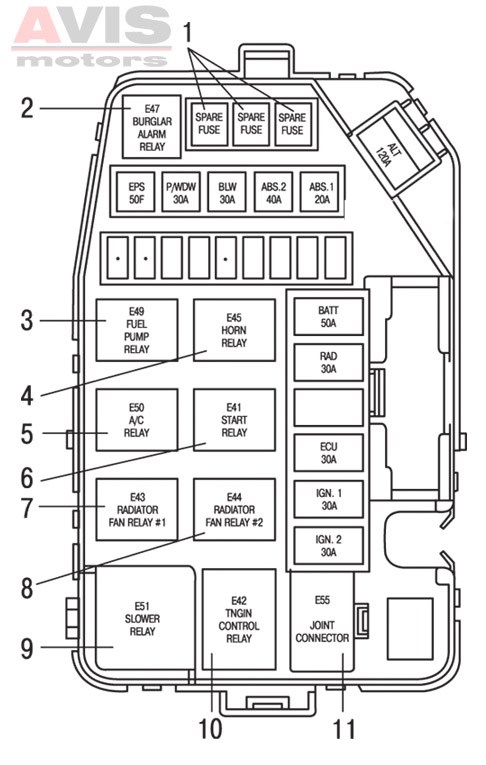 Не Горят Стоп Сигналы на Hyundai Getz. Всё для hyundai getz
