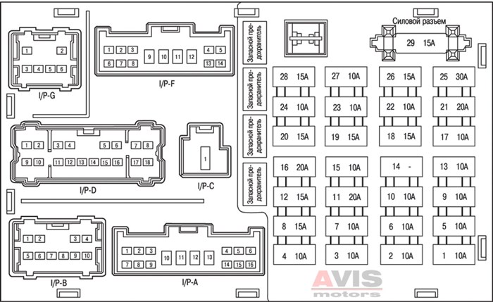 Не Горят Стоп Сигналы на Hyundai Getz. Всё для hyundai getz