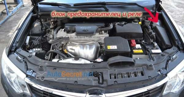 Не Горят Противотуманки Тойота Камри 40. Панель камри 40