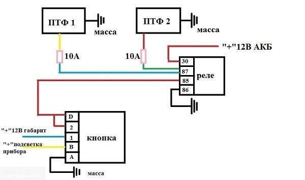Не Горят Противотуманки на Тойоте Ярис • Блок реле