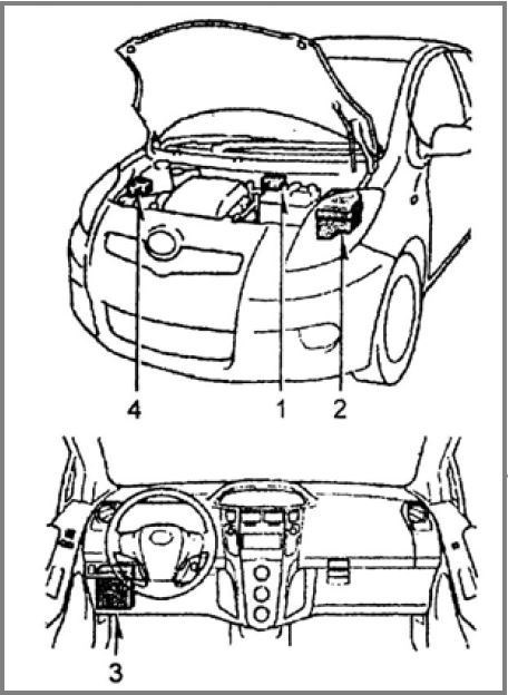 Не Горят Противотуманки на Тойоте Ярис • Блок реле