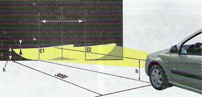 Не Горят Противотуманки на Лада Ларгус. Не работает реле птф