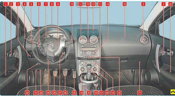 Не Горят Кнопки на Магнитоле Ниссан Кашкай © Nissan qashqai 2014